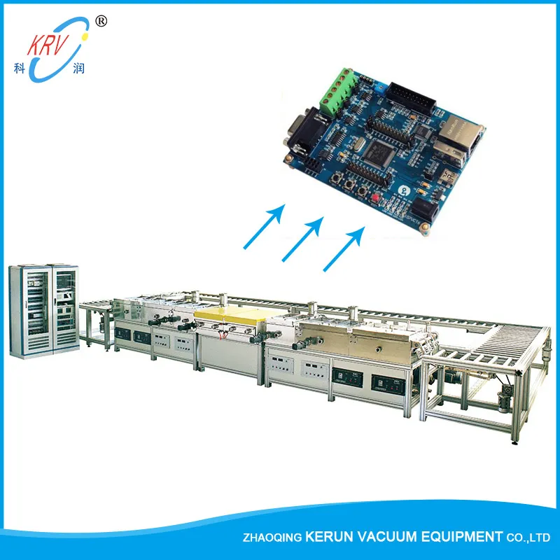Function of Glass Coating Production Line