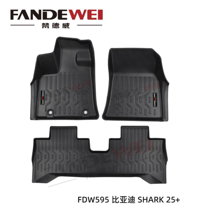 Car Floor Liners Supplier: How to Choose High-Quality Protection for Your Vehicle