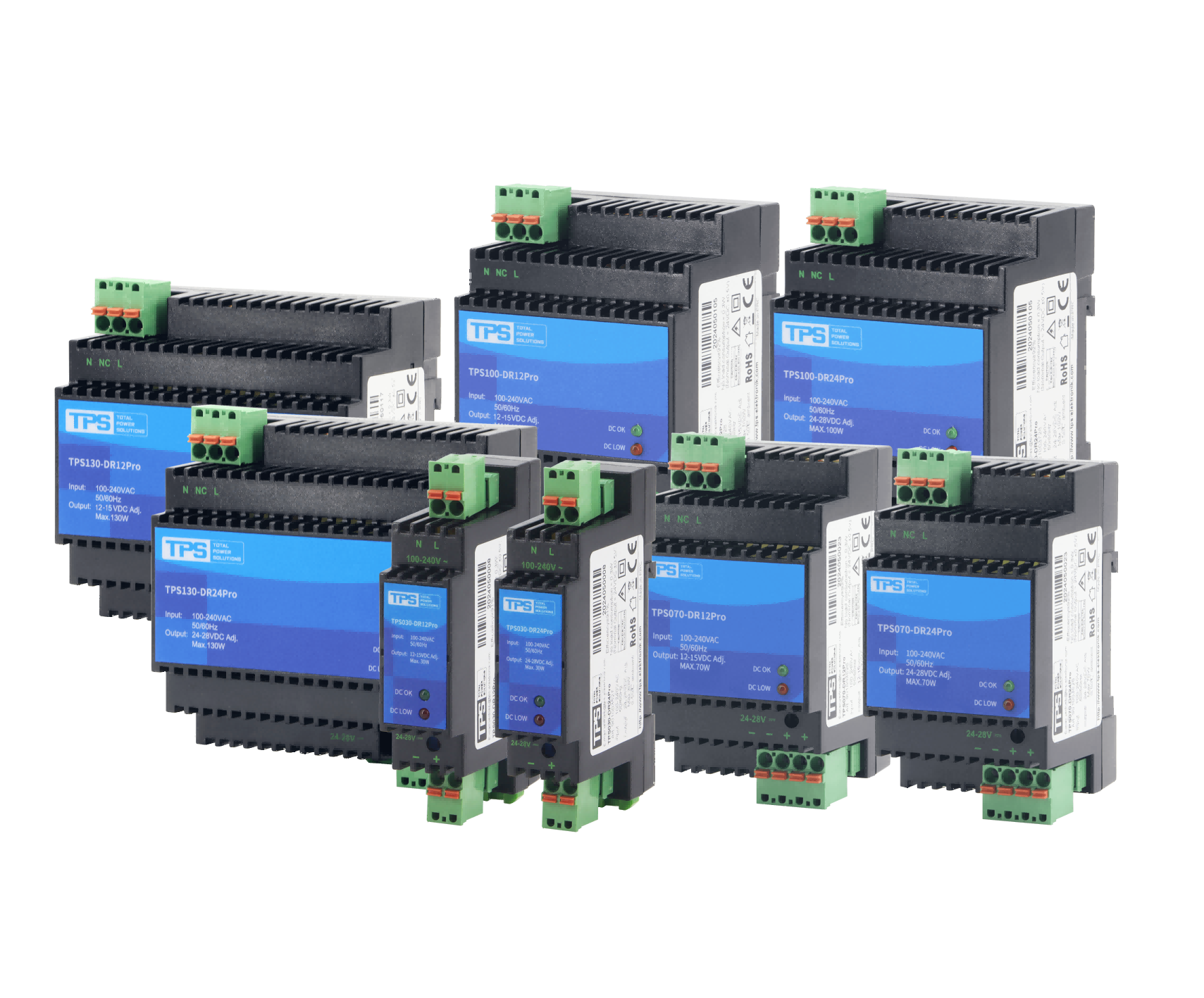 DIN Rail Power Supply Factory Selection Made Simple