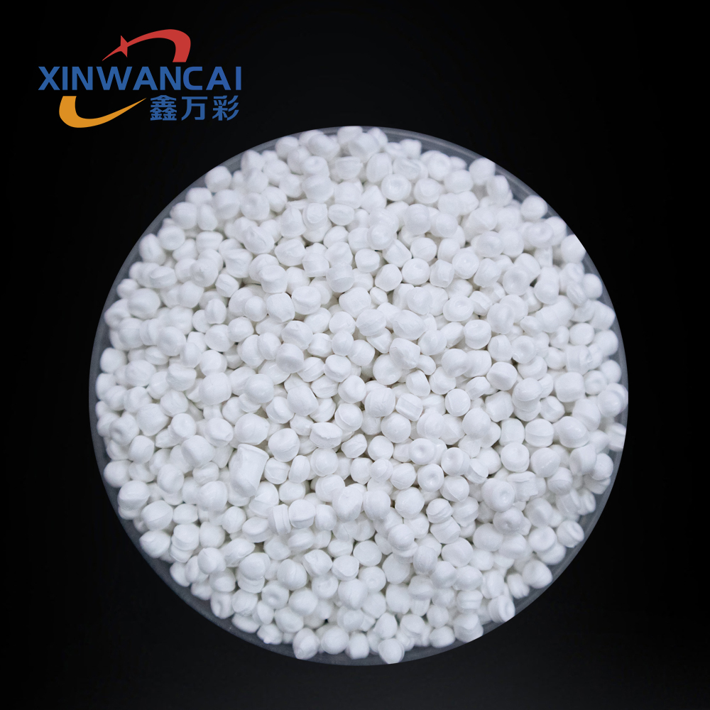 China High Titanium White Masterbatch Key Benefits and Applications